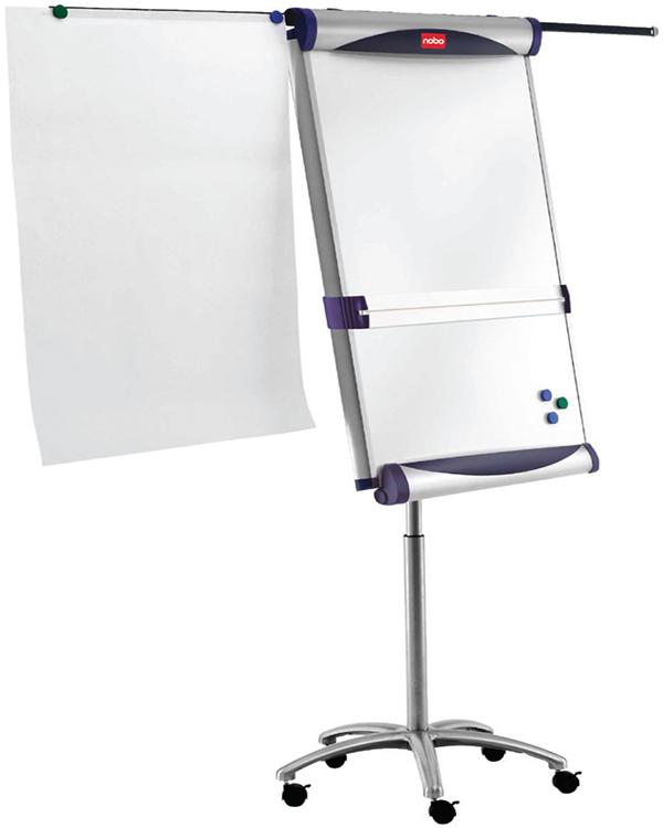 Artikli za prezentaciju